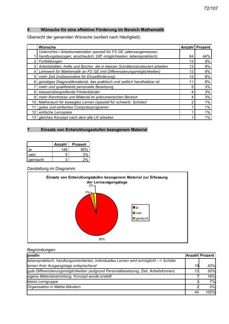 Diagnostik und Förderung Mathematischer Basiskompetenzen im ...