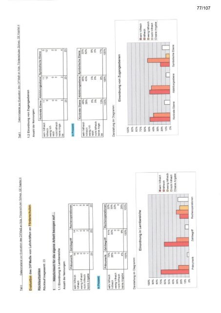 Diagnostik und Förderung Mathematischer Basiskompetenzen im ...