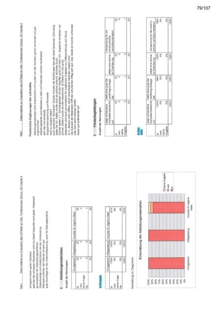 Diagnostik und Förderung Mathematischer Basiskompetenzen im ...