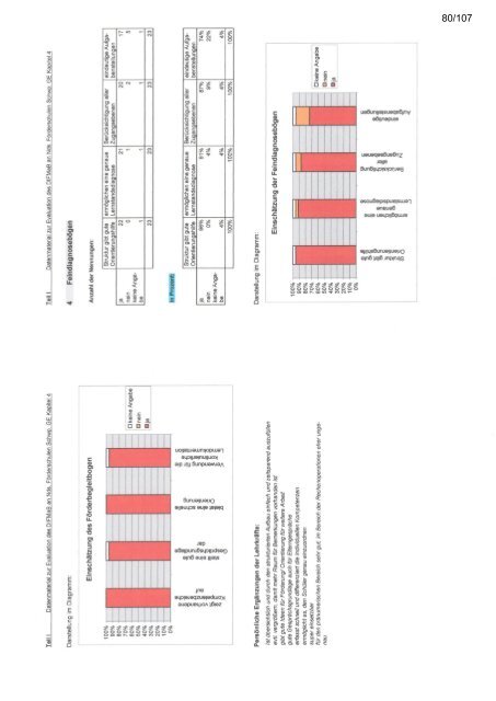 Diagnostik und Förderung Mathematischer Basiskompetenzen im ...