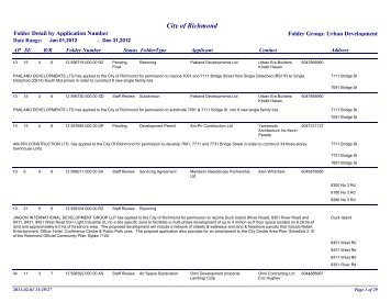 2012 Development Applications in Process - City of Richmond