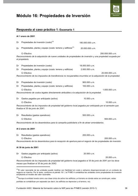 Módulo 16: Propiedades de Inversión