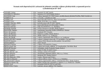 Seznam osob doporučených k zařazení do jednotné ... - Totalita.cz