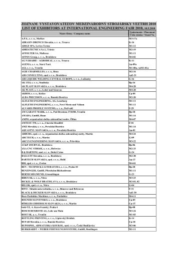 zoznam vystavovateľov.pdf - PlasticPortal