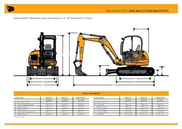 MINI EXCAVATORS | 8040, 8045 ZTS AND 8050 RTS/ZTS