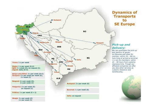 Presentation of Intereuropa d.d., Koper - B2B Loco