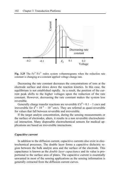 Nanotechnology-Enabled Sensors