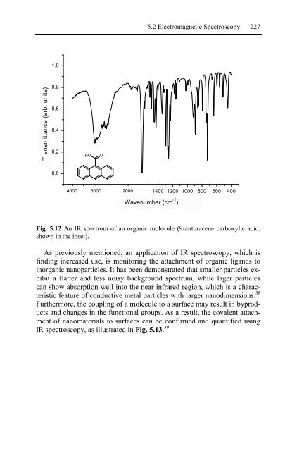 Nanotechnology-Enabled Sensors