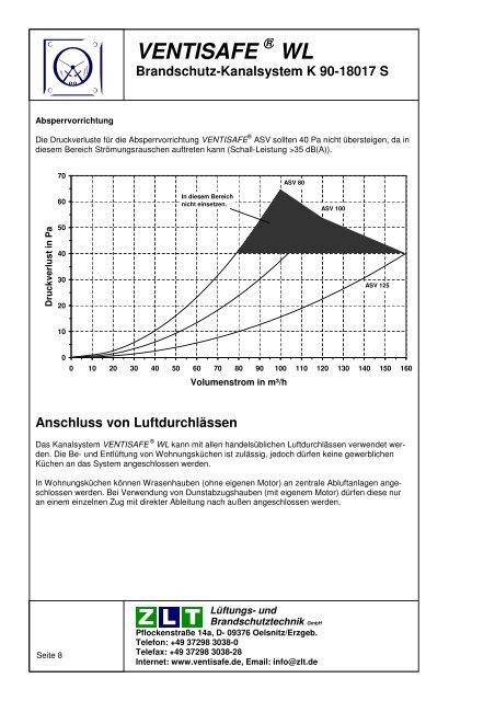 VENTISAFE WL VENTISAFE WL - ZLT Lüftungs