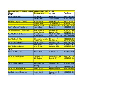 Klassendelegierte 12/13 (pdf) - Hohfurri