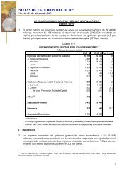 NOTAS DE ESTUDIOS DEL BCRP