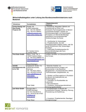 Wirtschaftsdelegation unter Leitung des ... - AHK Rumänien