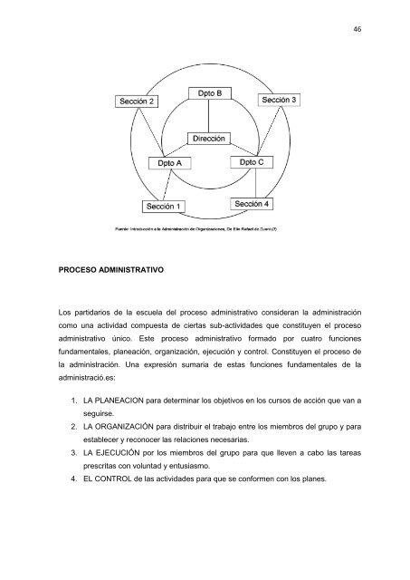 MODULO 2 - Universidad Nacional de Loja