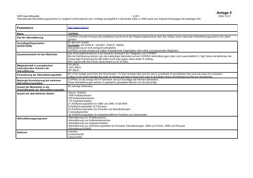 PDF 3409KB - DAR - Bundesanstalt für Materialforschung und ...