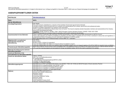 PDF 3409KB - DAR - Bundesanstalt für Materialforschung und ...