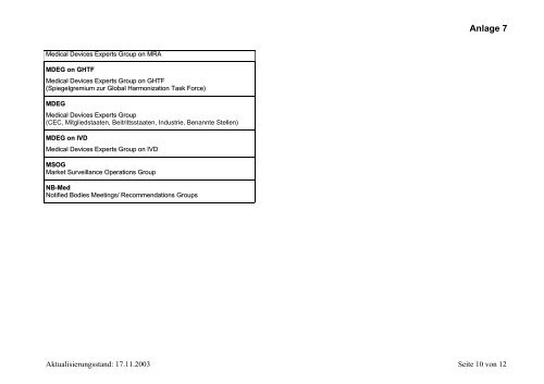 PDF 3409KB - DAR - Bundesanstalt für Materialforschung und ...