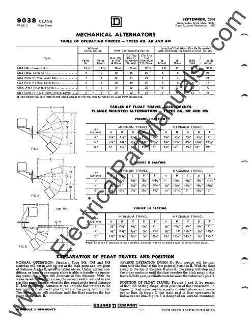 Class 9038.pdf - Electrical Part Manuals