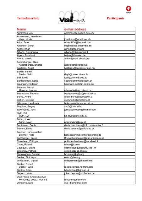Teilnehmerliste Participants Name e-mail address