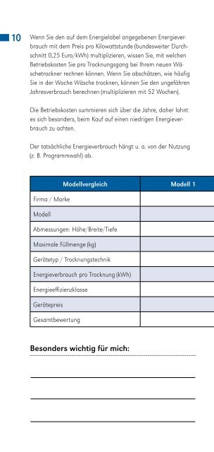 Checkliste für Ihre Kaufentscheidung: Wäschetrockner - Vattenfall