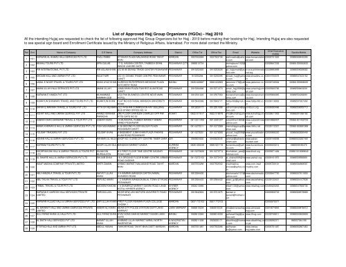 List of Approved Hajj Group Organizers - Ministry of Religious Affairs