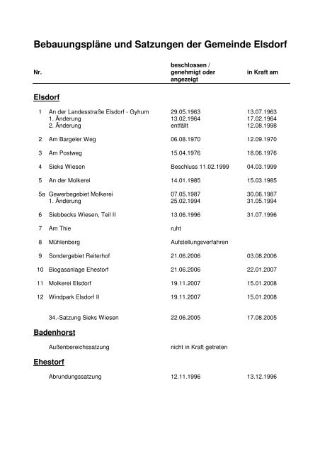 Bebauungspläne und Satzungen der Gemeinde Elsdorf