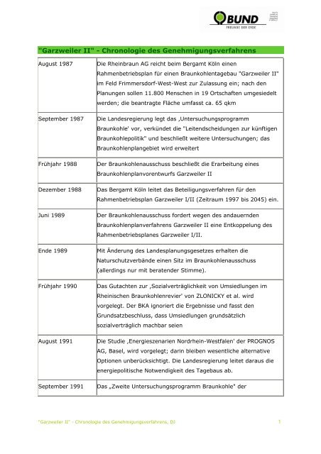 "Garzweiler II" - Chronologie des Genehmigungsverfahrens