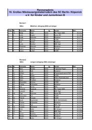 Rennergebnis - SC Berlin-Köpenick