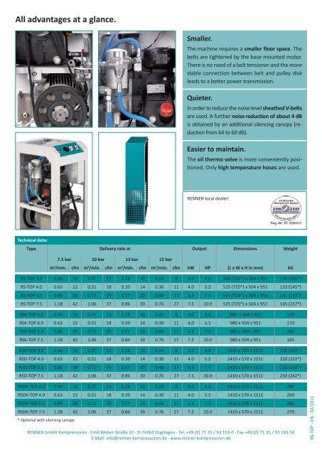 RS-TOP 3.0 - 7.5 kW - RENNER-Kompressoren