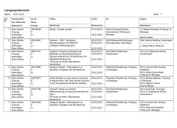 SSAFR Terminfortbildungen Kurzform 16 Seiten Februar bis Juli