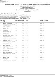 Resultat Total Senior - Pr. aldersgruppe med point og ... - Livetiming