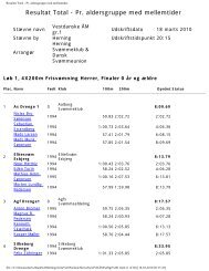 Resultat Total - Pr. aldersgruppe med mellemtider - Aalborg ...