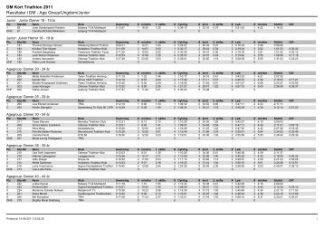 DM Kort Triathlon 2011 Resultater i DM - Ultimate Sport Service