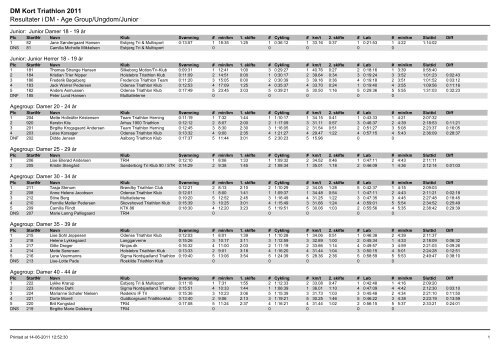 DM Kort Triathlon 2011 Resultater i DM - Ultimate Sport Service