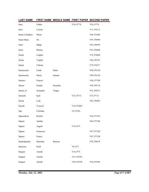 Macomb County, Michigan, Naturalization Index, st - Seeking Michigan