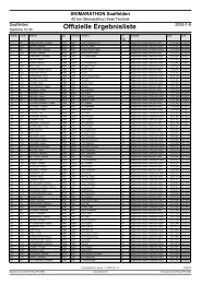 Offizielle Ergebnisliste - Saalfelden Leogang