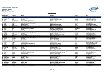 Final list of participants - World Tourism Organization UNWTO