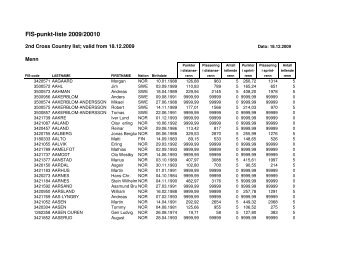 FIS-punkt-liste 2009/20010