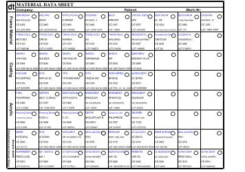 MATERIAL DATA SHEET - Den-Tek A.S.