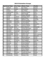 2010 Orientation Groups Grp # Last Name First Name Mentor Name ...