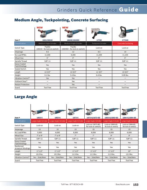 Cordless - Econ engineering