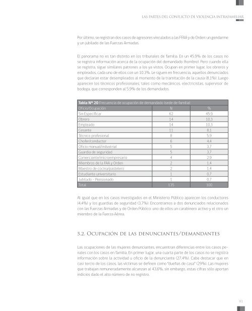 VIOLENCIA DE GÉNERO Y LA ADMINISTRACIÓN DE JUSTICIA