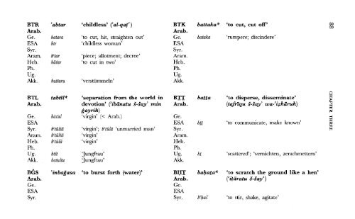 A Comparative Lexical Study of Qur?anic Arabic