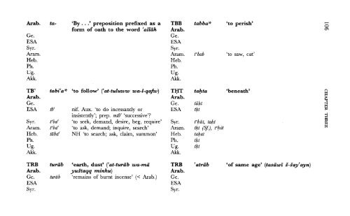 A Comparative Lexical Study of Qur?anic Arabic