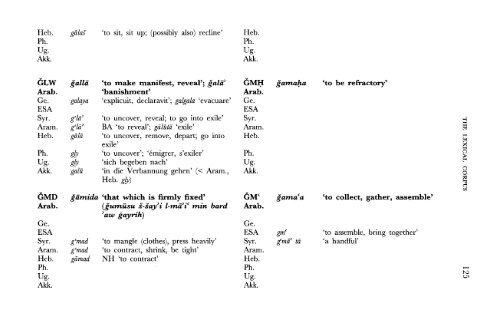 A Comparative Lexical Study of Qur?anic Arabic