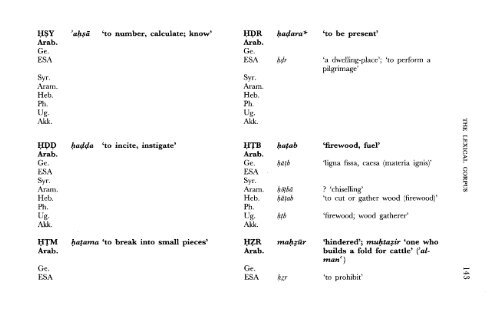 A Comparative Lexical Study of Qur?anic Arabic