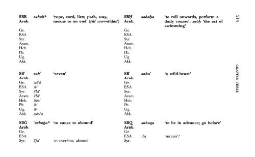 A Comparative Lexical Study of Qur?anic Arabic