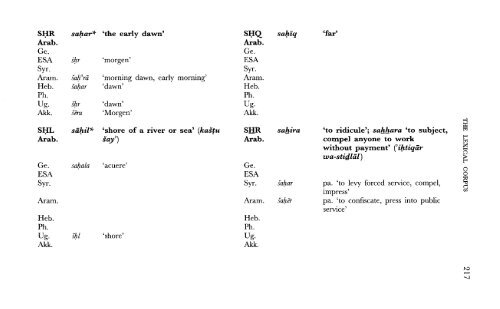 A Comparative Lexical Study of Qur?anic Arabic