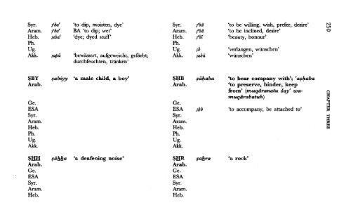 A Comparative Lexical Study of Qur?anic Arabic