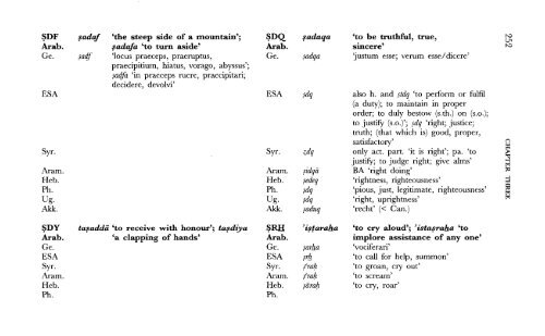 A Comparative Lexical Study of Qur?anic Arabic