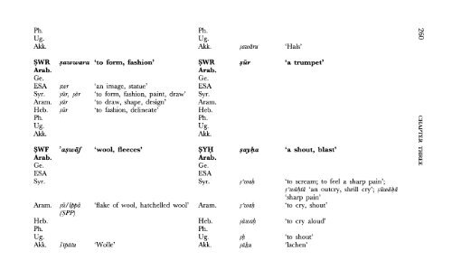 A Comparative Lexical Study of Qur?anic Arabic